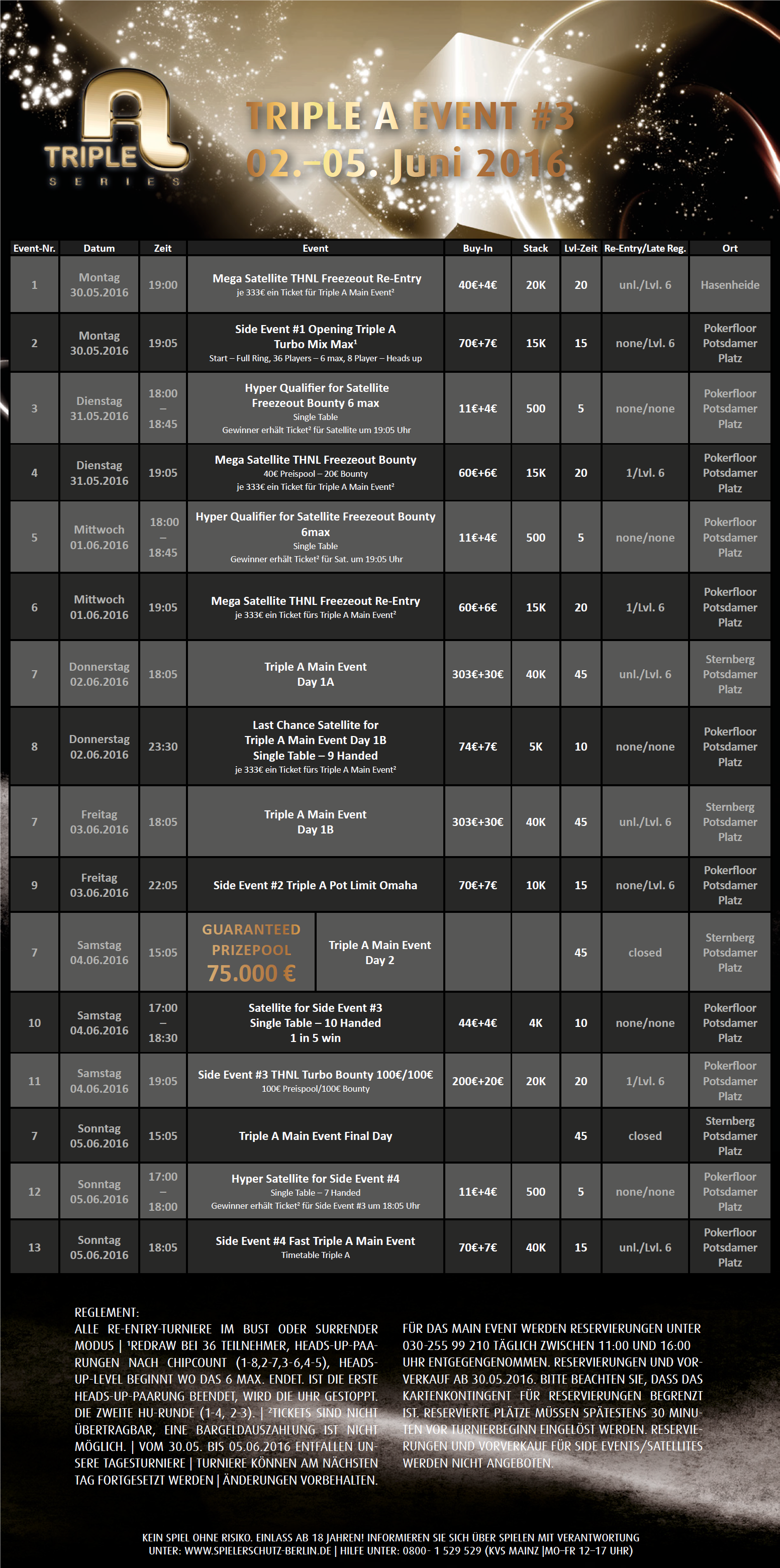 tripea3_schedule