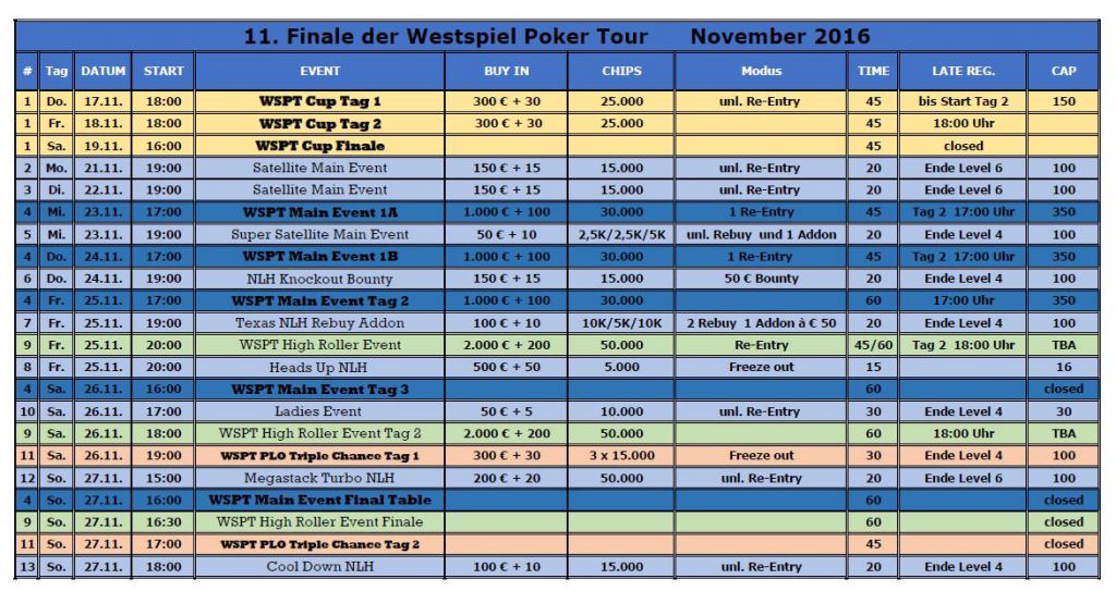 wspt2016_plan_neu