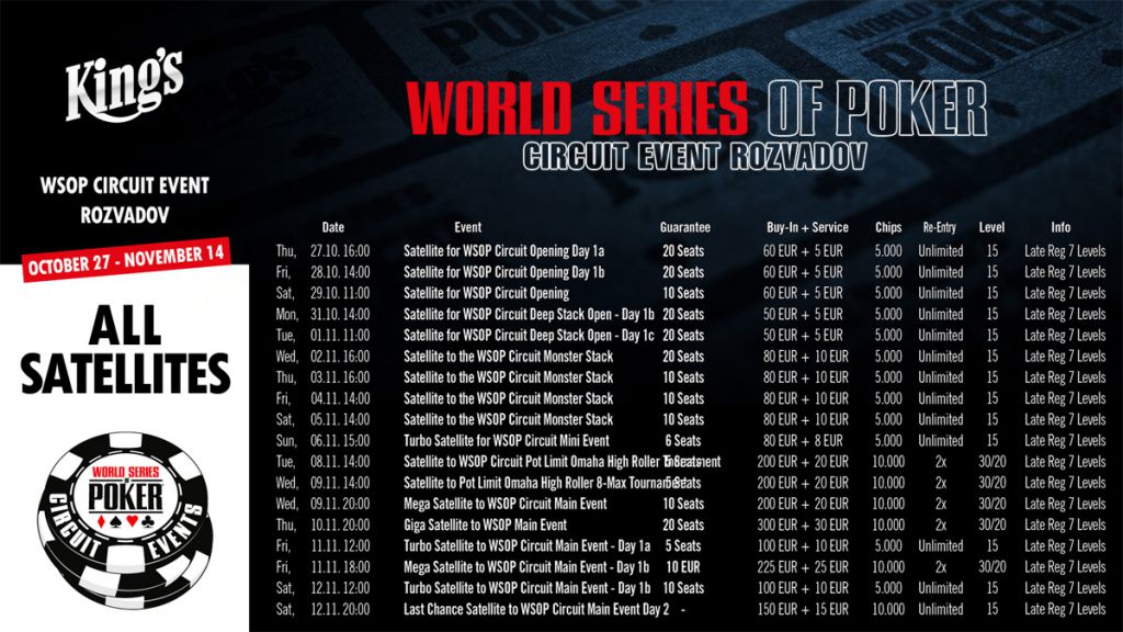 wsopc-satellites
