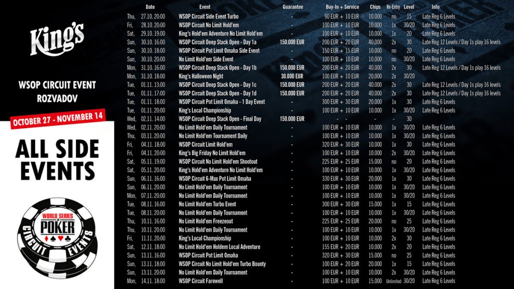 wsopc-side-events