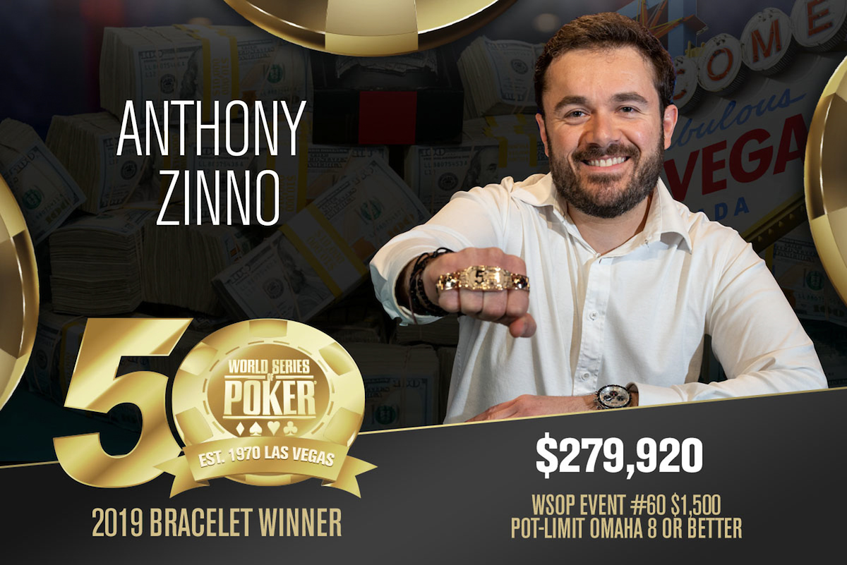 Anthony Zinno