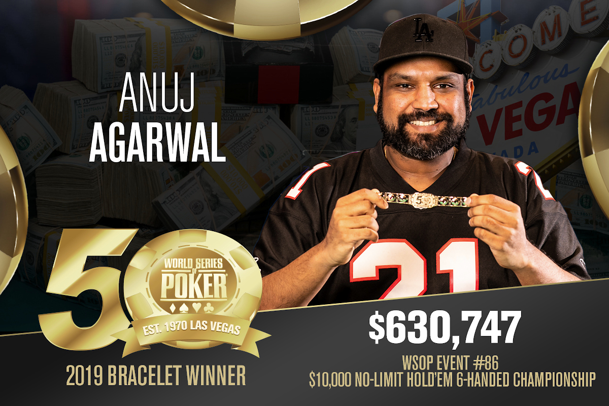 Anuj Agarwal