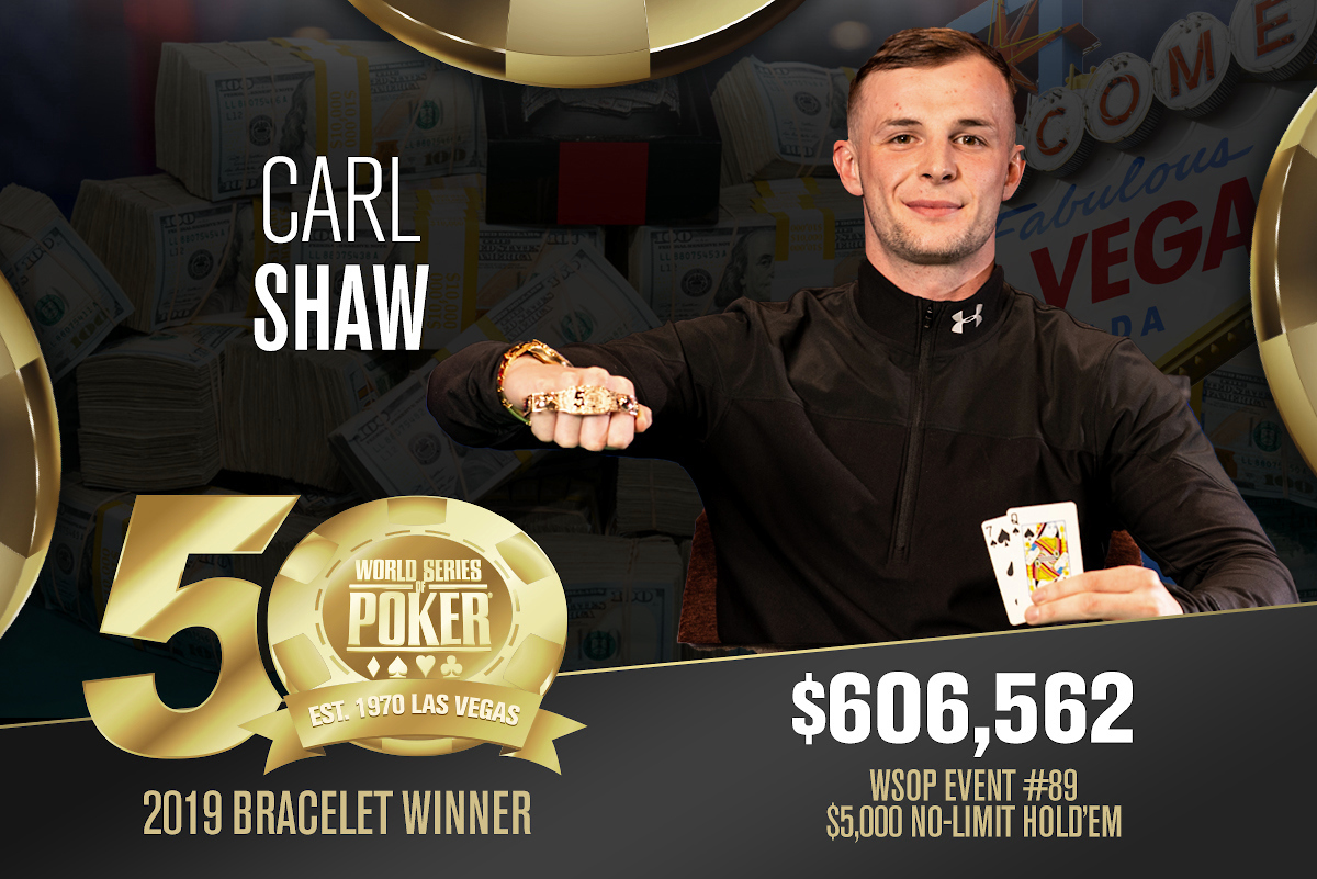 Carl Shaw