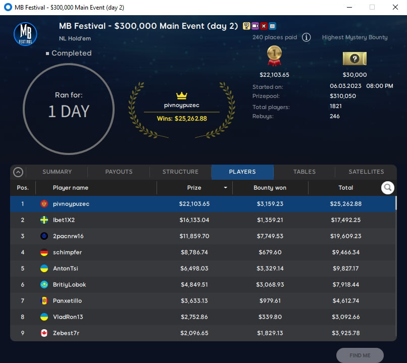 888poker Mystery Bounty Main Event