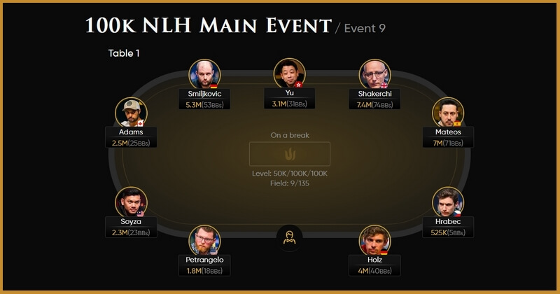 Triton Vietnam Final Table Livestream