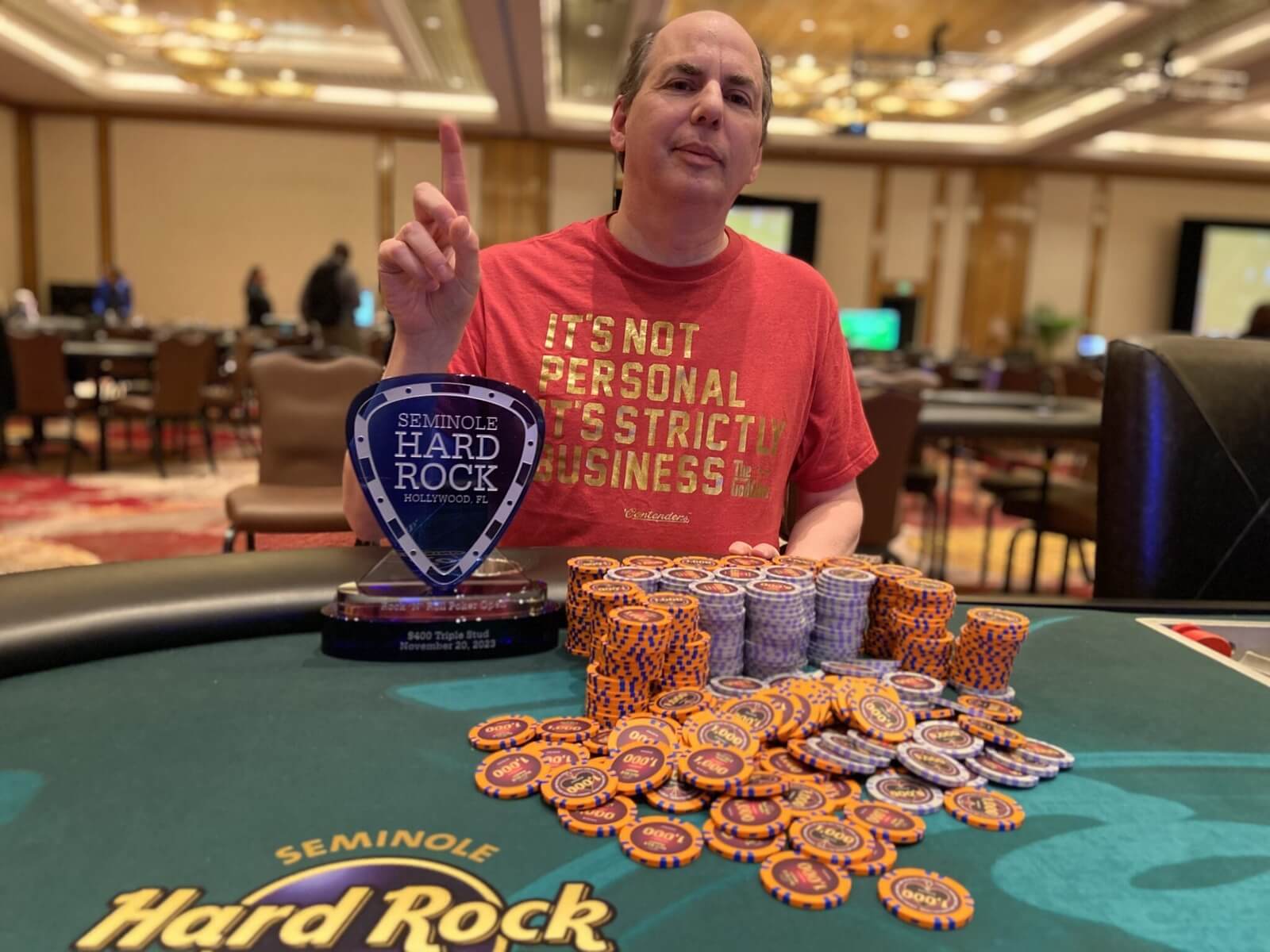 allen kessler rock n roll poker open 2023 stud event