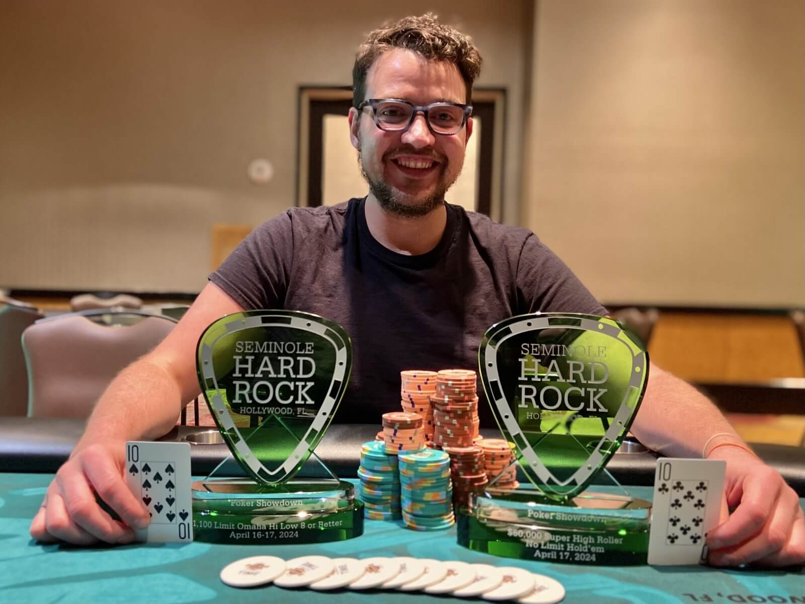 Jim Collopy $50k Super High Roller Seminole Hard Rock Poker Showdown 2024