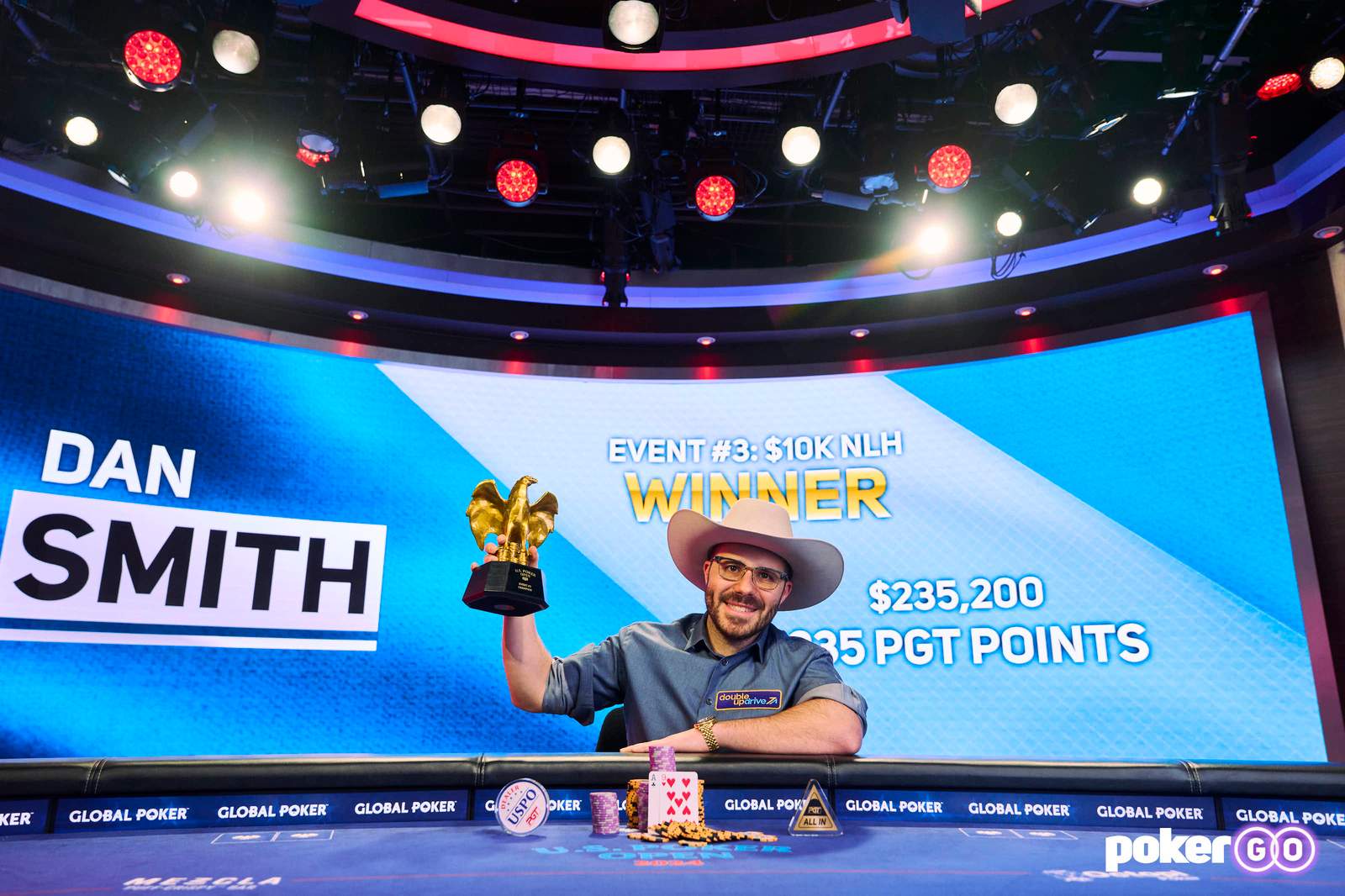 Dan Smith Event 3 US Poker Open 2024