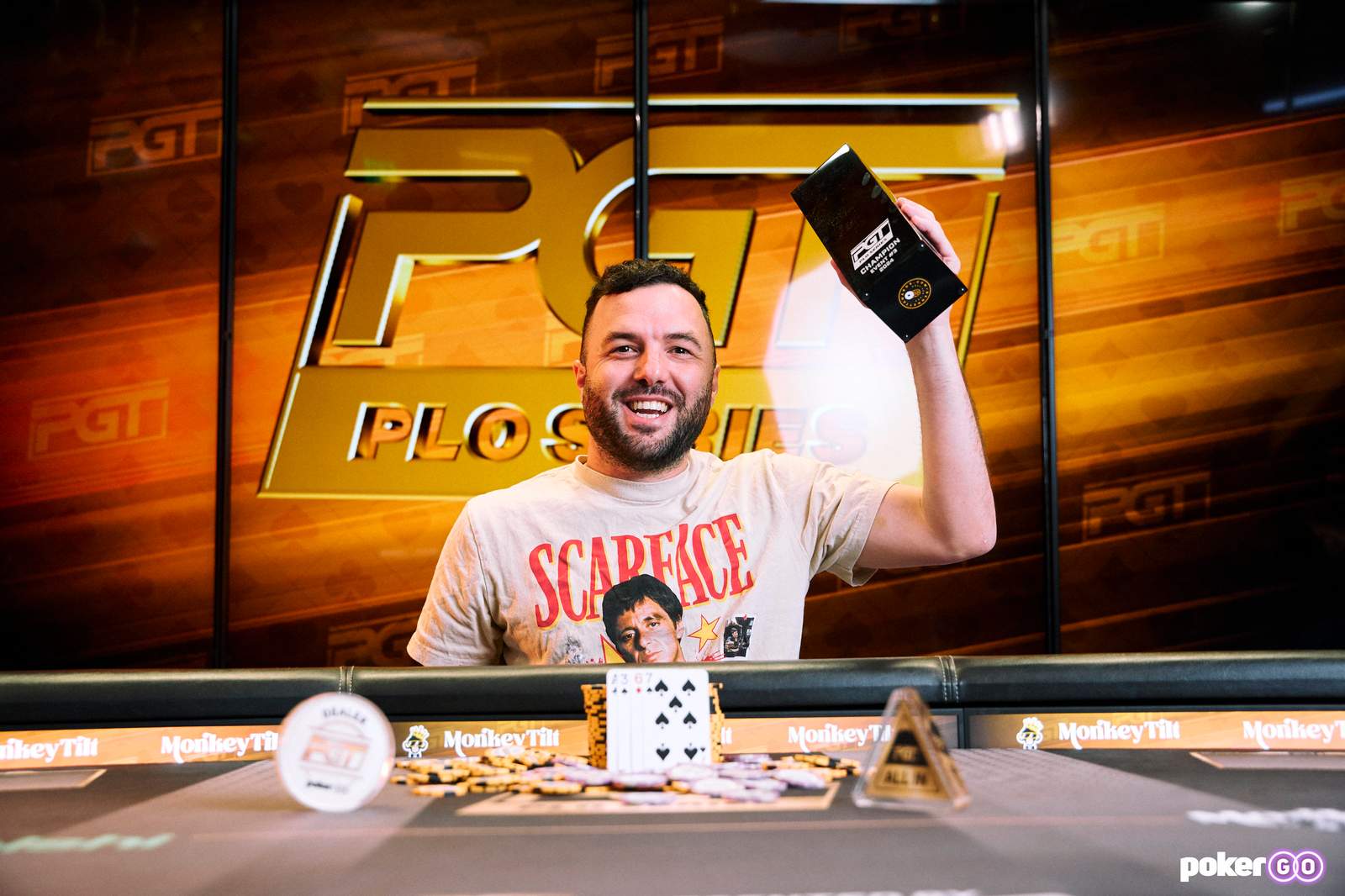 Matthew Wantman Event 3 PLO Series II 2024
